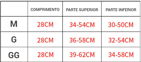 Joelheira Patelar de Compressão e Suporte com Haste e Almofada ômega